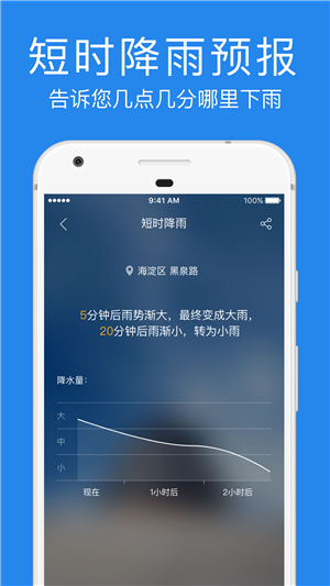 鲨鱼天气预报苹果版app下载安装