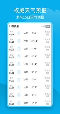 爱看天气下载iOS最新版