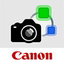Canon相机