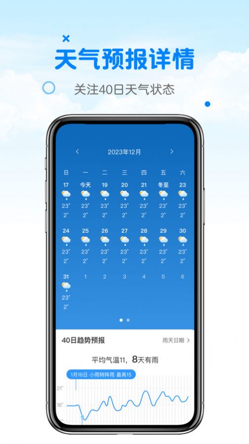 天气预报真准安卓版,天气预报真准app